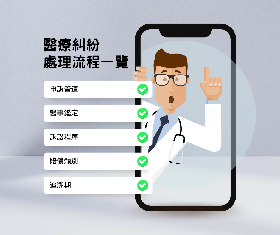 醫療糾紛處理流程一覽